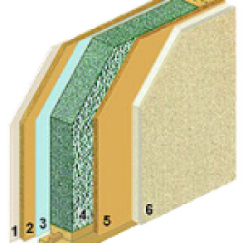 Presjek vanjskog zida montažne kuće – gips-karton, OSB, mineralna vuna 150 mm i fasada EPS 15 cm (niskoenergetska izvedba)