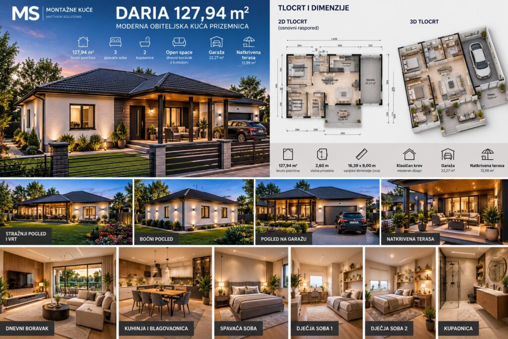 DARIA 127,94 m² – moderna montažna prizemnica s garažom, 3 spavaće sobe i natkrivenom terasom