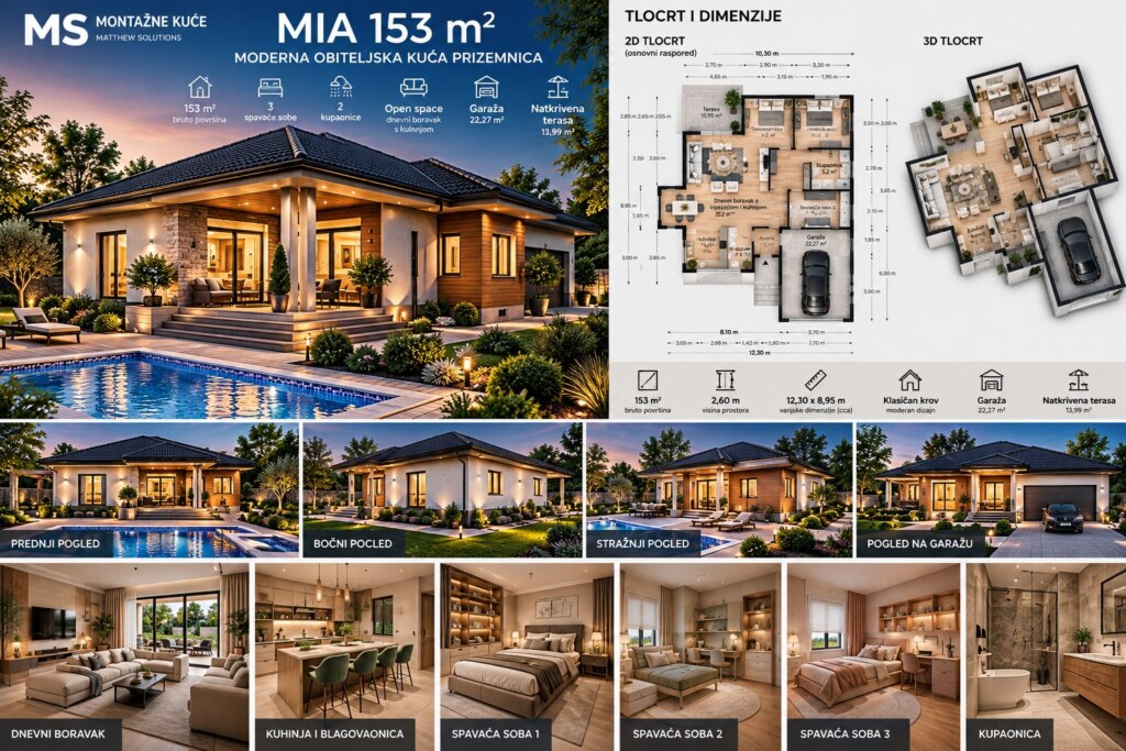 MIA 153 m² – moderna montažna obiteljska kuća s garažom, 3 spavaće sobe i velikim dnevnim prostorom