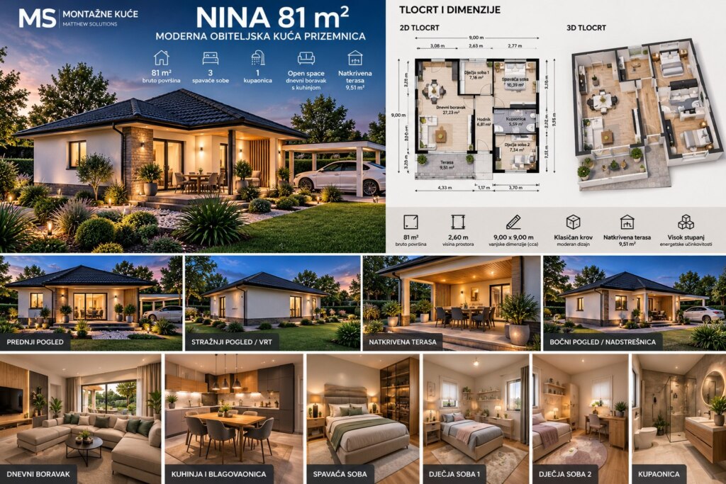NINA 81 m² – moderna montažna prizemnica s 3 spavaće sobe i natkrivenom terasom